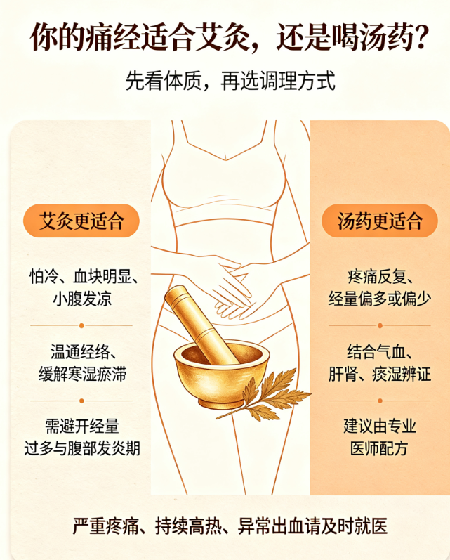 拒绝万能暖宫方!广西强寿中医凌玫主任:痛经分清虚实,艾灸、汤药不能随便选